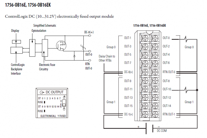 ControlLogix 1756 Io Modules 1756-OB16E 12CVDC 24VDC With 10 31.2V DC