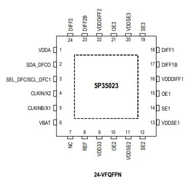 Buy 5P35023B-155NLGI8 Clock/Timing Integrated Circuit IC CLOCK GENERATOR 24QFN online manufacture