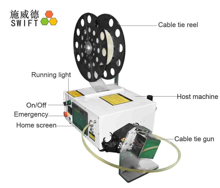Electric AC110V Automatic Cable Tie System In Bundling Diameter Up To 42mm